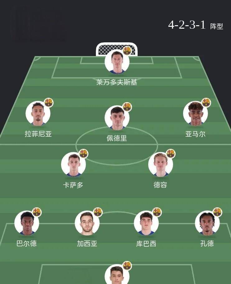 包含莱比锡今晨队长鼓劲集结日斯图加特备战葡超，莱万多夫斯基连续三场比赛得分超过刷新纪录直接炸裂的词条